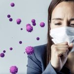 best virus air purifiers