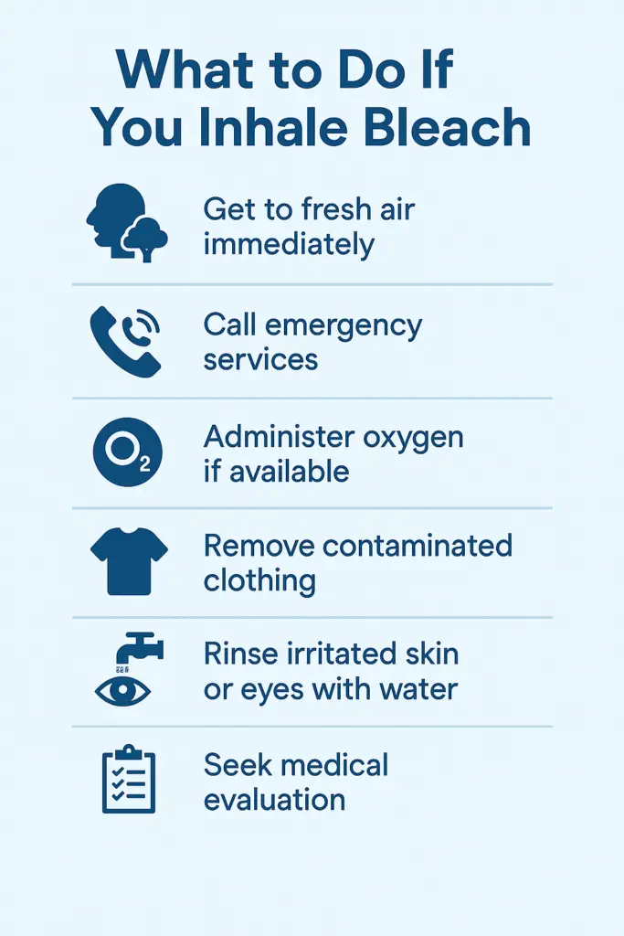 Infographic with steps to take after inhaling bleach fumes, including getting fresh air, calling emergency services, removing clothing, and seeking medical help
