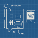 btu-calculator-bedroom-featured