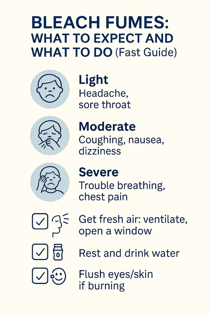 Infographic showing bleach exposure levels and what to do if you inhale fumes