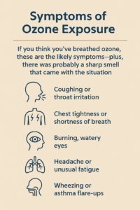 Ozone Rash What Do You Do If You Breathe Ozone? Immediate Steps, Risks, and ...