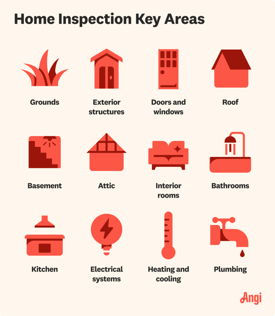 Minimal checklist-style graphic illustrating steps for finding the source of cigarette smell in a non-smoking house.