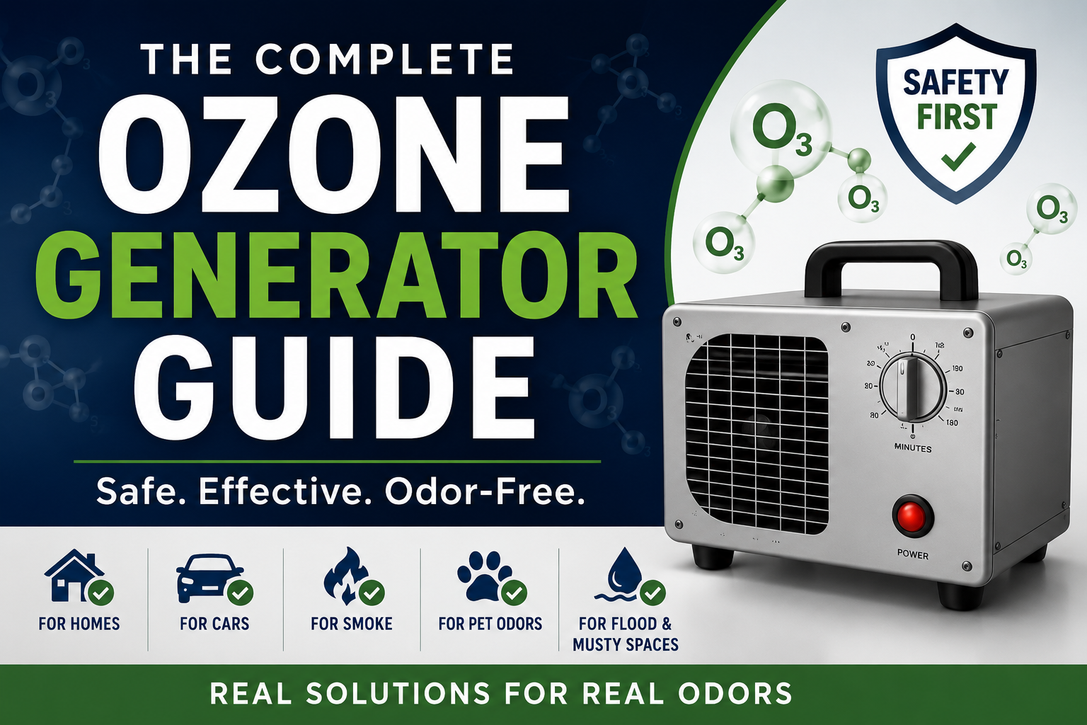 Featured image for a homeowner's ozone generator safety guide showing a professional ozone generator beside the title "The Complete Ozone Generator Guide" with a prominent Safety First shield and icons representing home odor removal, vehicles, smoke odors, pet odors, and flood or musty odor restoration.